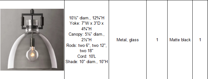 Mechanic Glass Bell Pendant